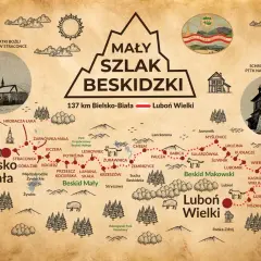 Mapa turystyczna Mały Szlak Beskidzki, pokazująca trasę 137 km z Bielska-Białej do Lubonia Wielkiego, z zaznaczonymi miejscowościami i atrakcjami.
