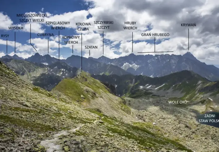 Widok na Tatry z Rysami, Wysoką i Krywaniem. Widoczny staw Wole Oko. Widok zapiera dech, można poczuć zawrót głowy.