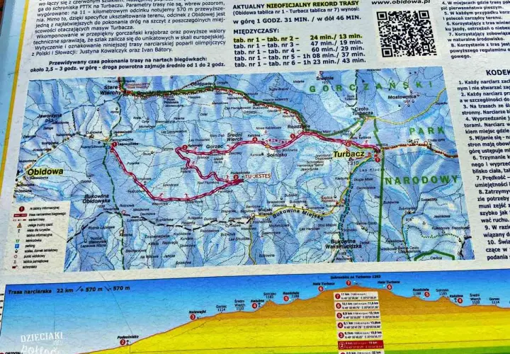 Trasa narciarska na Turbacz: szlaki wiodą przez malownicze tereny Gorców.