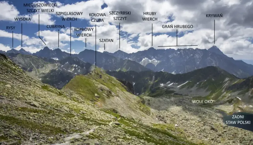 Widok na Tatry z Rysami, Wysoką i Krywaniem. Widoczny staw Wole Oko. Widok zapiera dech, można poczuć zawrót głowy.