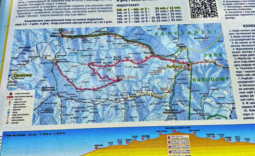 Jak wejść na Turbacz - Który szlak wybrać i jak zaplanować trasę?