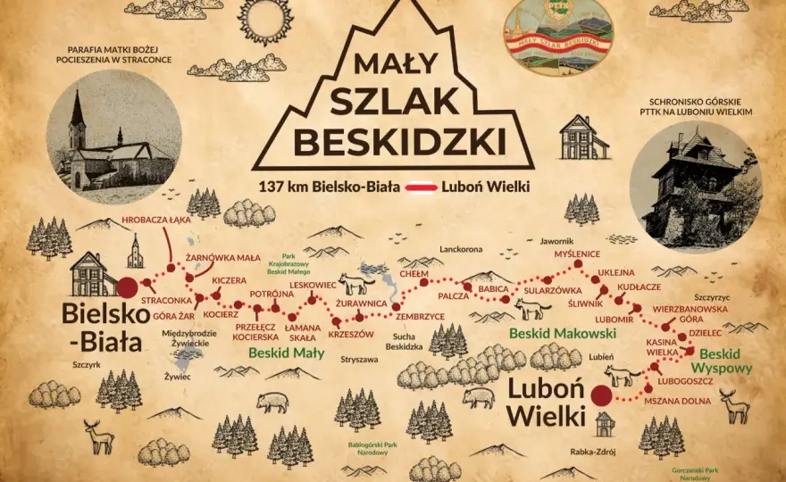 Mały Szlak Beskidzki - jak go zaplanować i co zobaczyć
