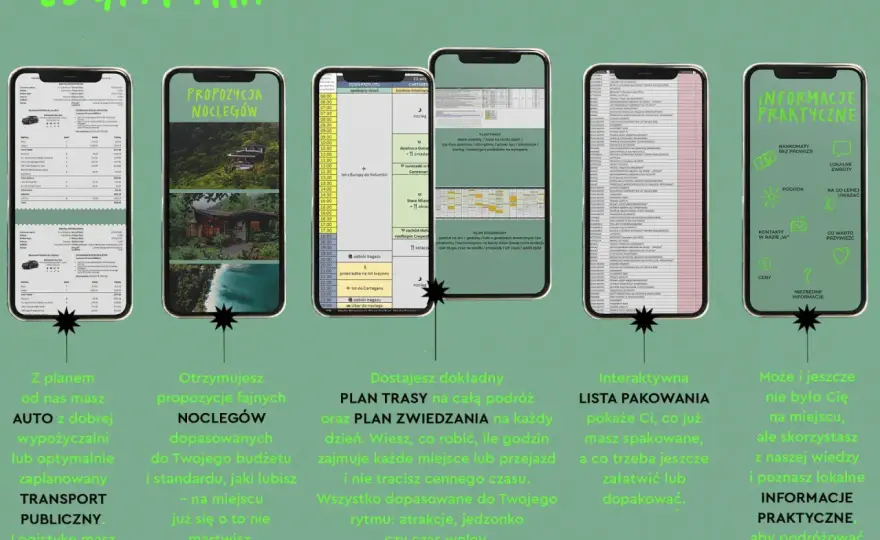 Orawa - Plan na udany wyjazd. Co zobaczyć w 1, 2, 3 dni?