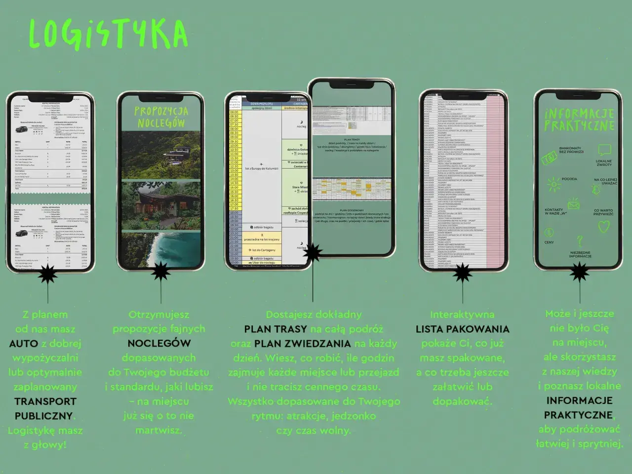 Aplikacja mobilna z planem podróży, propozycjami noclegów i informacjami praktycznymi. Odkryj Orawę z logistyką z głowy!