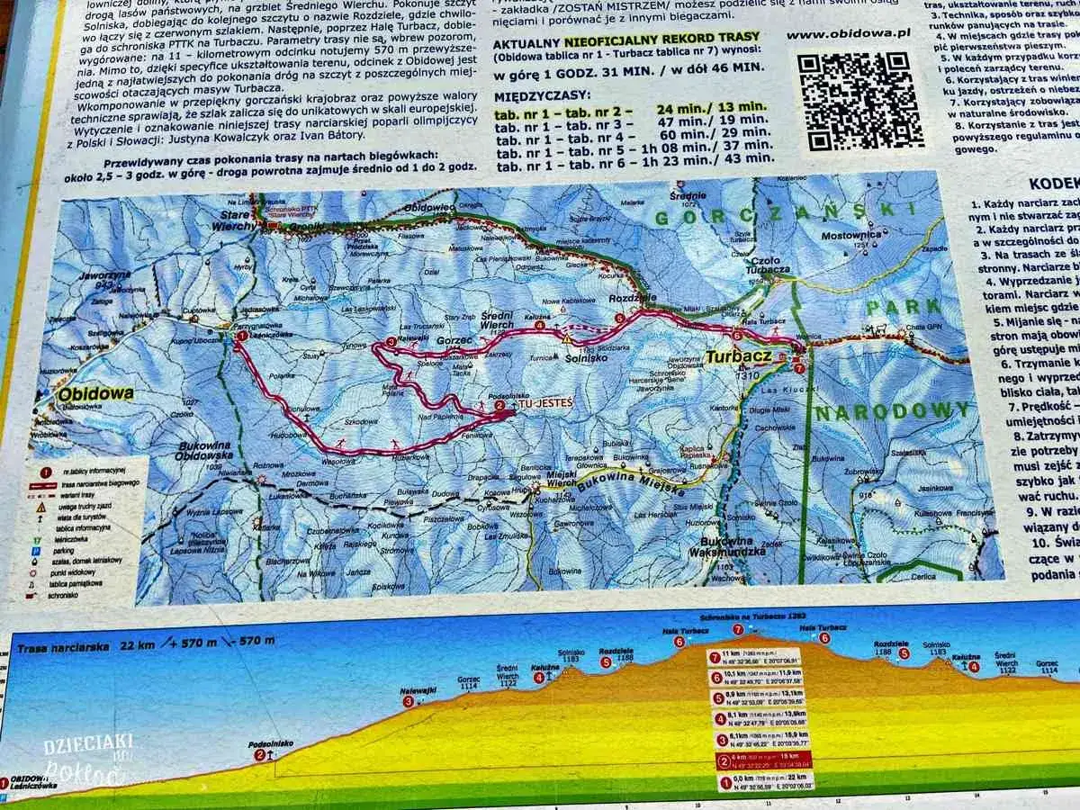 Trasa narciarska na Turbacz z Obidowej. Szlak biegnie przez malownicze tereny Gorców, oferując piękne widoki.
