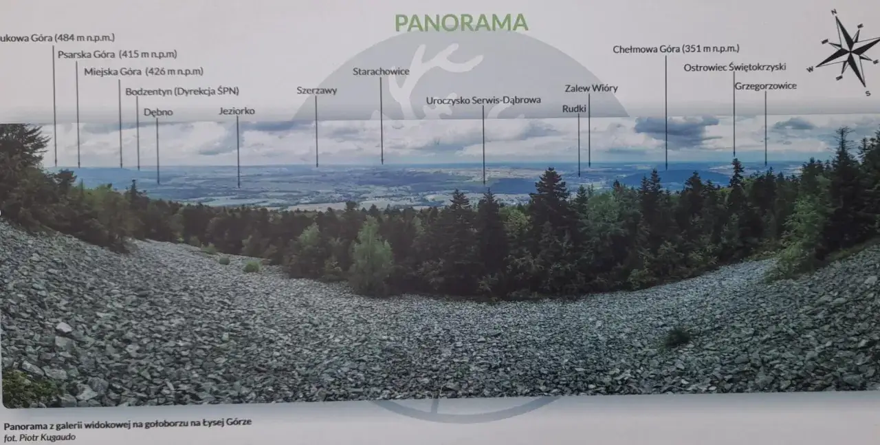 Widok z Łysej Góry na rozległą panoramę z zaznaczonymi szczytami i miejscowościami. Kamieniste zbocze i lasy tworzą malowniczy krajobraz.